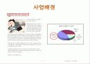 과일도시락 배달업체 창업 사업계획서 4페이지