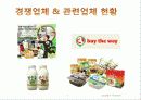 과일도시락 배달업체 창업 사업계획서 7페이지