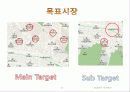 과일도시락 배달업체 창업 사업계획서 10페이지
