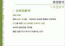 17차 마케팅STP,4P,SWOT 사례분석 13페이지
