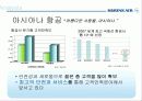 대한항공 광고기획서 4페이지