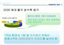 대한항공 광고기획서 6페이지