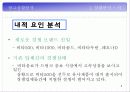 박카스D 광고기획서 6페이지