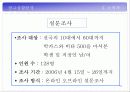 박카스D 광고기획서 11페이지