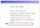 박카스D 광고기획서 17페이지