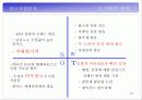 박카스D 광고기획서 21페이지