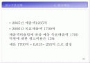 박카스D 광고기획서 29페이지