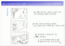 박카스D 광고기획서 36페이지