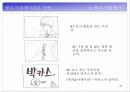 박카스D 광고기획서 37페이지