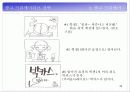 박카스D 광고기획서 39페이지
