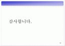 박카스D 광고기획서 56페이지