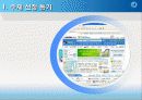 잡코리아(JOBKOREA) 경영성공전략분석 3페이지