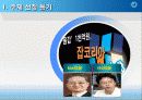 잡코리아(JOBKOREA) 경영성공전략분석 5페이지