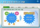 잡코리아(JOBKOREA) 경영성공전략분석 10페이지