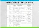 KT SHOW 쇼 광고분석과 향후전략 4페이지