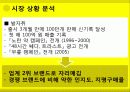 트라스트 광고전략기획서 4페이지