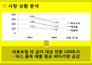 트라스트 광고전략기획서 5페이지