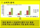 트라스트 광고전략기획서 6페이지