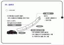 현대차 에쿠스 EQUUS 마케팅기획서 15페이지