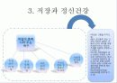 성인기와_정신건강 18페이지