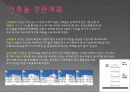 도시경관사례 판교신도시 9페이지