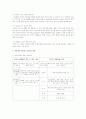 [생활과건강 4학년 공통] 사례 - 35세 여대생 박씨를 위해 비만관리 교육자료를 만들고자 한다. 박씨의 키는 164cm이고 체중은 69kg이다. 사례를 읽고 문항 별 답안을 작성 6페이지