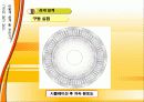 전기기기설계 최종보고서 17페이지
