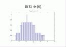 퍼지 논리에 대해서 42페이지