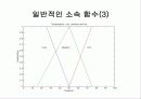 퍼지 논리에 대해서 46페이지