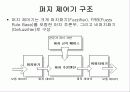 퍼지 논리에 대해서 58페이지