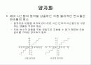 퍼지 논리에 대해서 69페이지