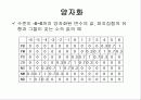 퍼지 논리에 대해서 71페이지