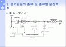 풍력발전 응용 및 향후 전망` 8페이지