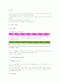 교육계획(지도계획)의 목적, 교육계획(지도계획)의 중요성, 교육계획(지도계획)의 원리, 한자교육계획(지도계획), 독서교육계획(지도계획), 안전교육계획(지도계획), 영어교육계획(지도계획), 성교육계획(지도계획) 6페이지