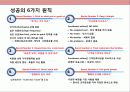 사우스웨스트 항공의 성공 전략 경영 7페이지