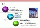 사우스웨스트 항공의 성공 전략 경영 11페이지