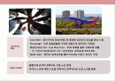 사우스웨스트 항공의 성공 전략 경영 13페이지