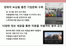 사우스웨스트 항공의 성공 전략 경영 23페이지