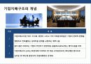 기업지배구조의 이해 및 사례분석 3페이지