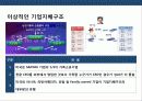 기업지배구조의 이해 및 사례분석 8페이지