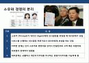 기업지배구조의 이해 및 사례분석 9페이지