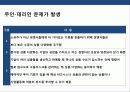 기업지배구조의 이해 및 사례분석 10페이지