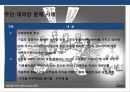 기업지배구조의 이해 및 사례분석 12페이지