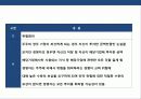 기업지배구조의 이해 및 사례분석 14페이지