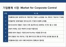 기업지배구조의 이해 및 사례분석 24페이지