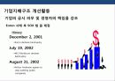 기업지배구조의 이해 및 사례분석 35페이지