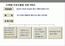 기업인수 합병(M&A)전략의 이해 및 성공&실패 사례별 분석 10페이지