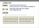 기업인수 합병(M&A)전략의 이해 및 성공&실패 사례별 분석 12페이지