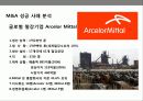 기업인수 합병(M&A)전략의 이해 및 성공&실패 사례별 분석 13페이지
