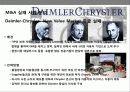 기업인수 합병(M&A)전략의 이해 및 성공&실패 사례별 분석 22페이지